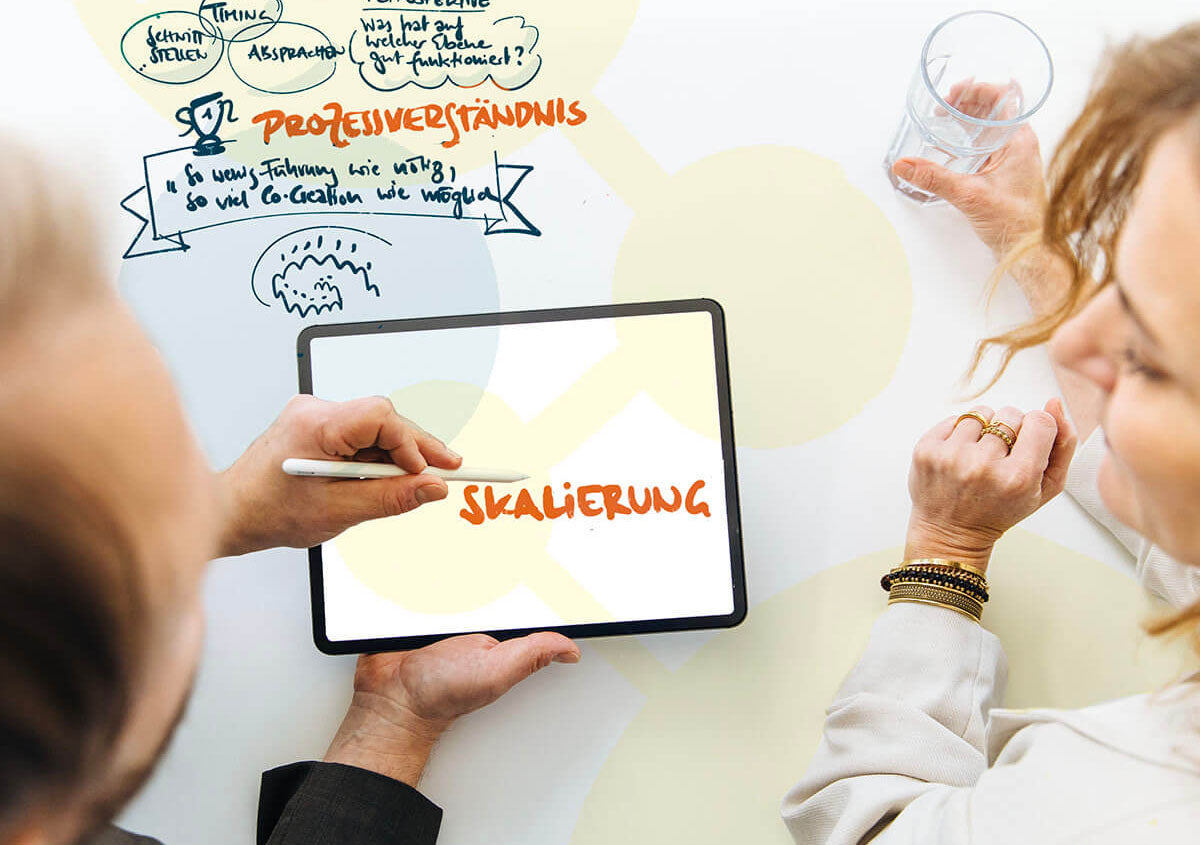 bikablo® Visual Solution Scouting