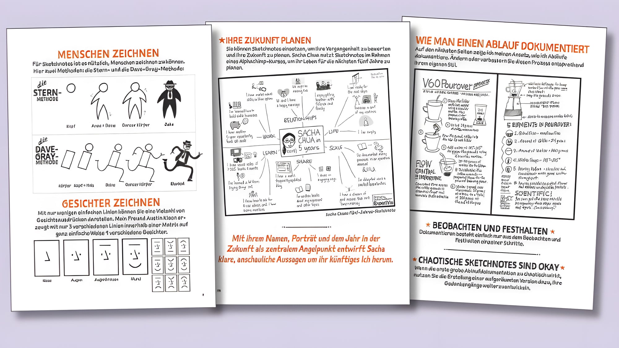 Sketchnote Arbeitsbuch für Fortgeschrittene | Neuland