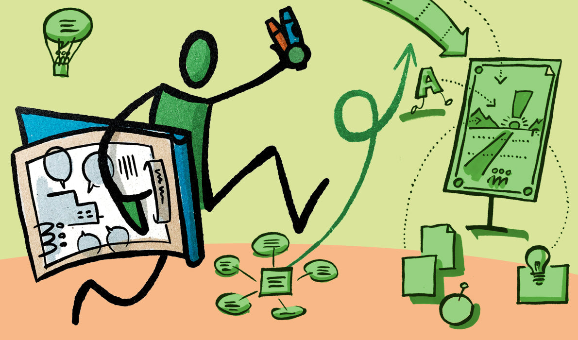 Layouts für Flipchart und Pinnwand-Plakate