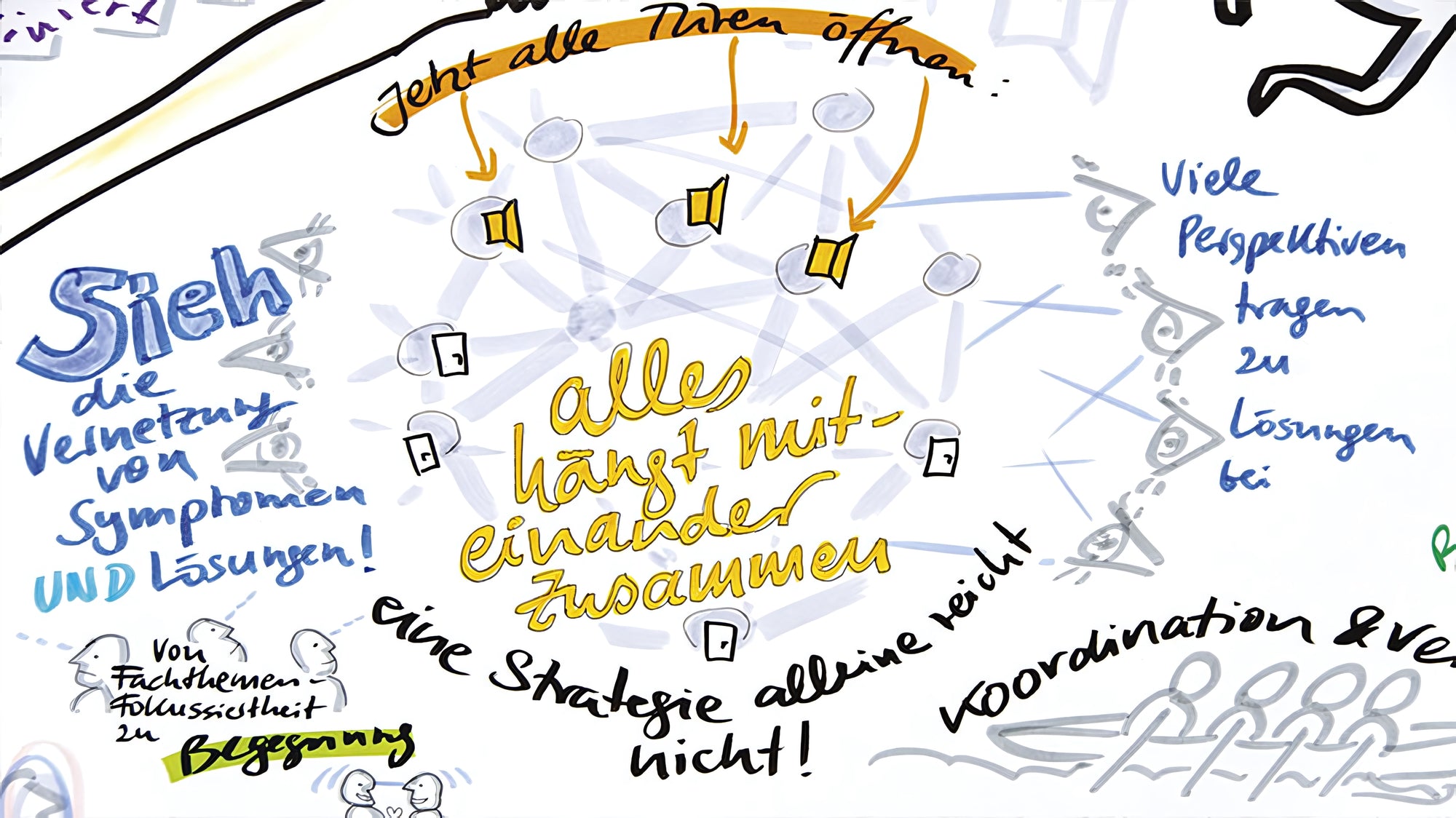 Neuland Buchtipp | Co Create! Visualisierungen