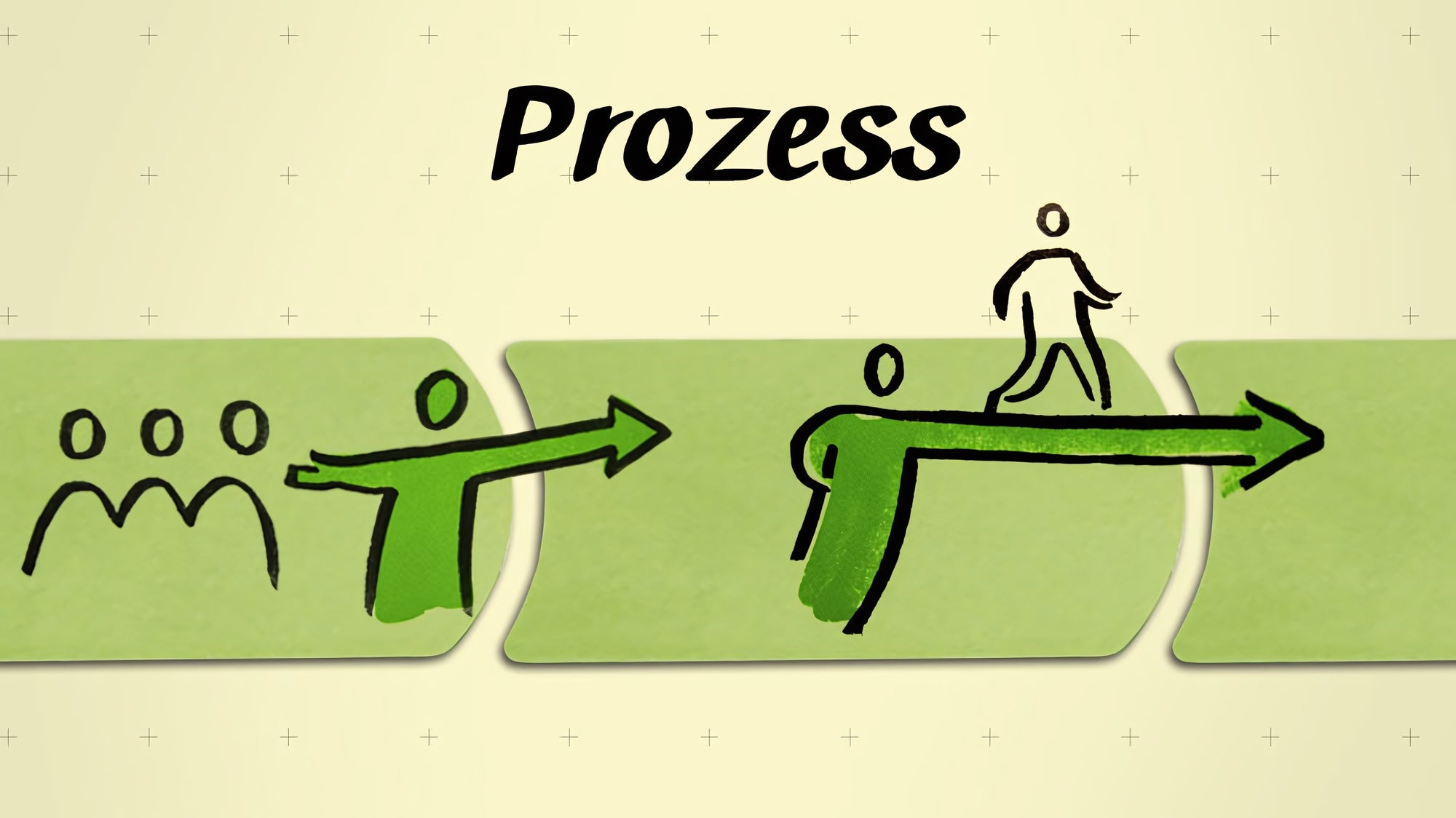 Prozessketten diskutieren und optimieren I Transmitter Stick-It