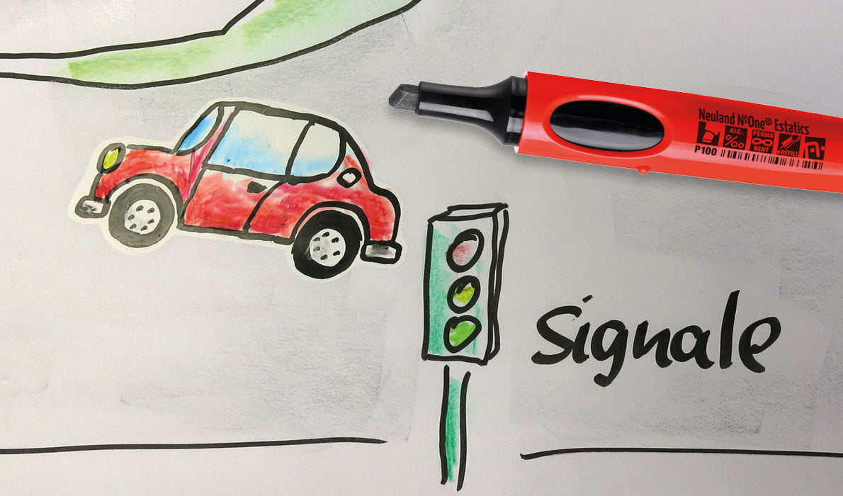 So erweckst du deine Flipchart-Bilder zum Leben