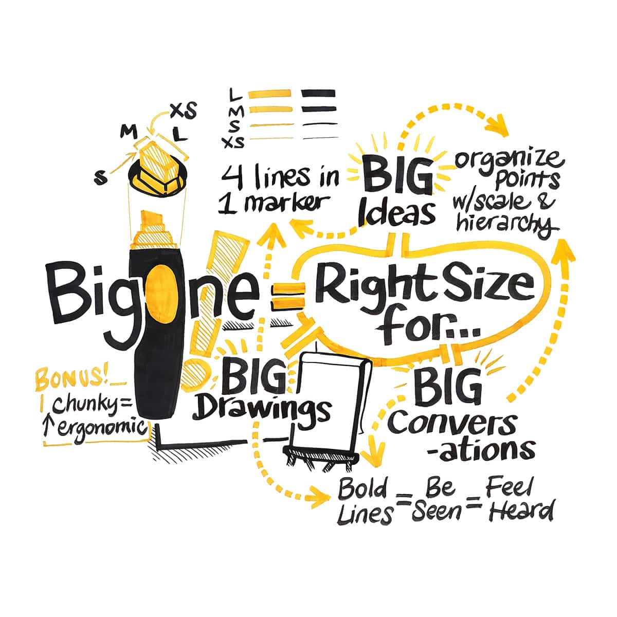 Neuland BigOne®, Keilspitze 6-12 mm – Grundfarben