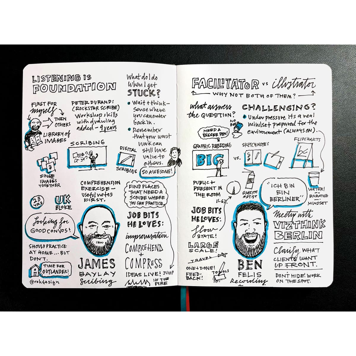 Neuland FineOne® Sketch, smudge-proof - 0.1; 0.3; 0.5 and 0.7 mm