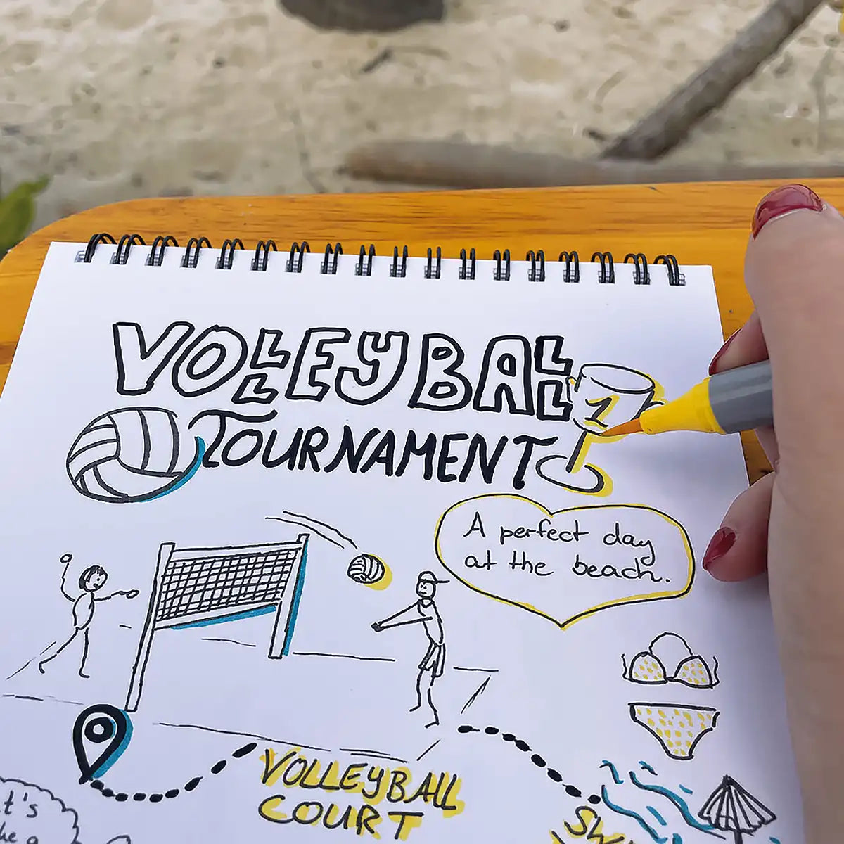 Travel Sketchnotes Starter-Kit