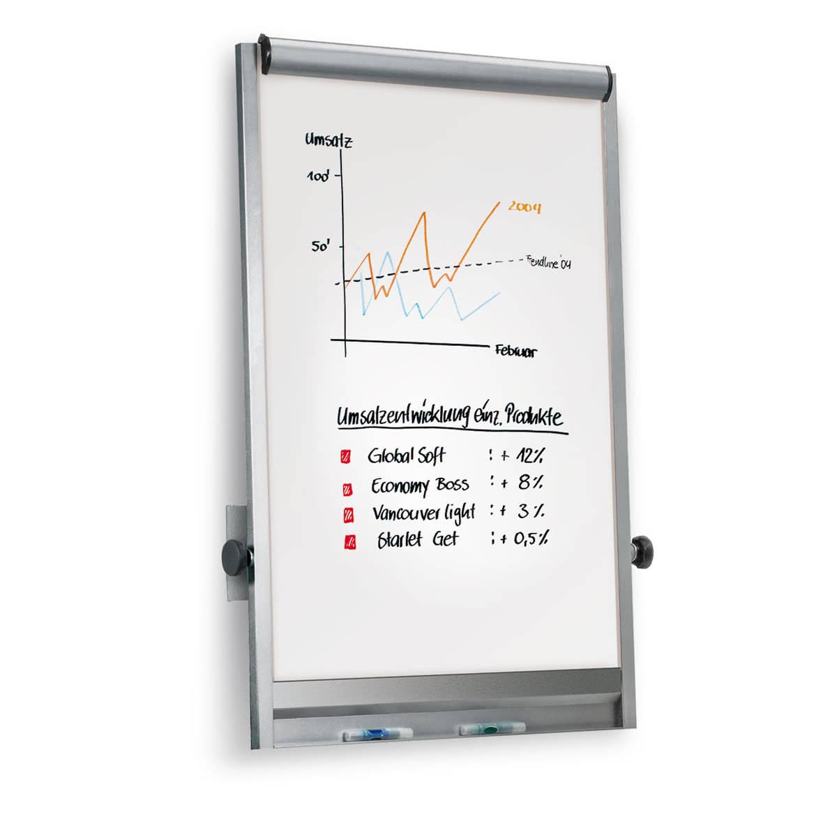 Wall-mounted FlipChart LW-3M Basic