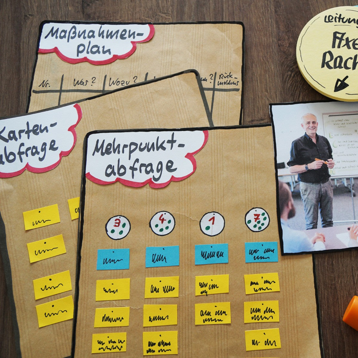 Business-Moderation: einfach und zielgerichtet - 19.+20. August 2026