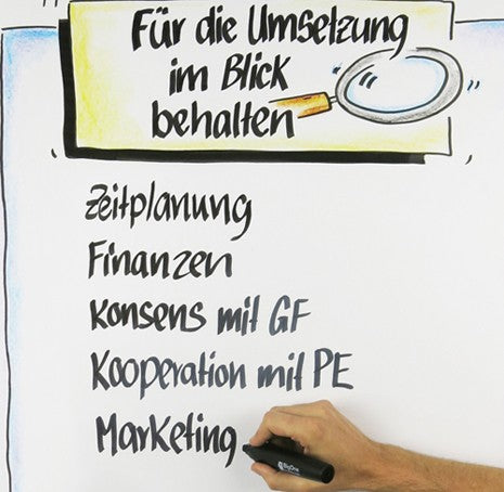 Der Flipchart-Coach kommt - 18. August 2026
