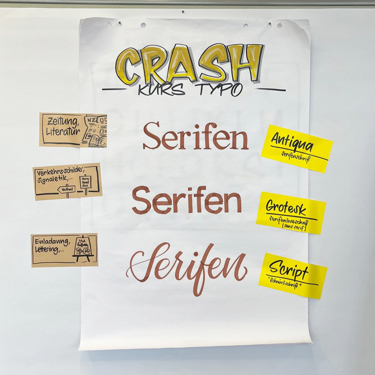 Lettering am Flipchart – ABC üben mit Brush- und Keilmarkern - 12. September 2026