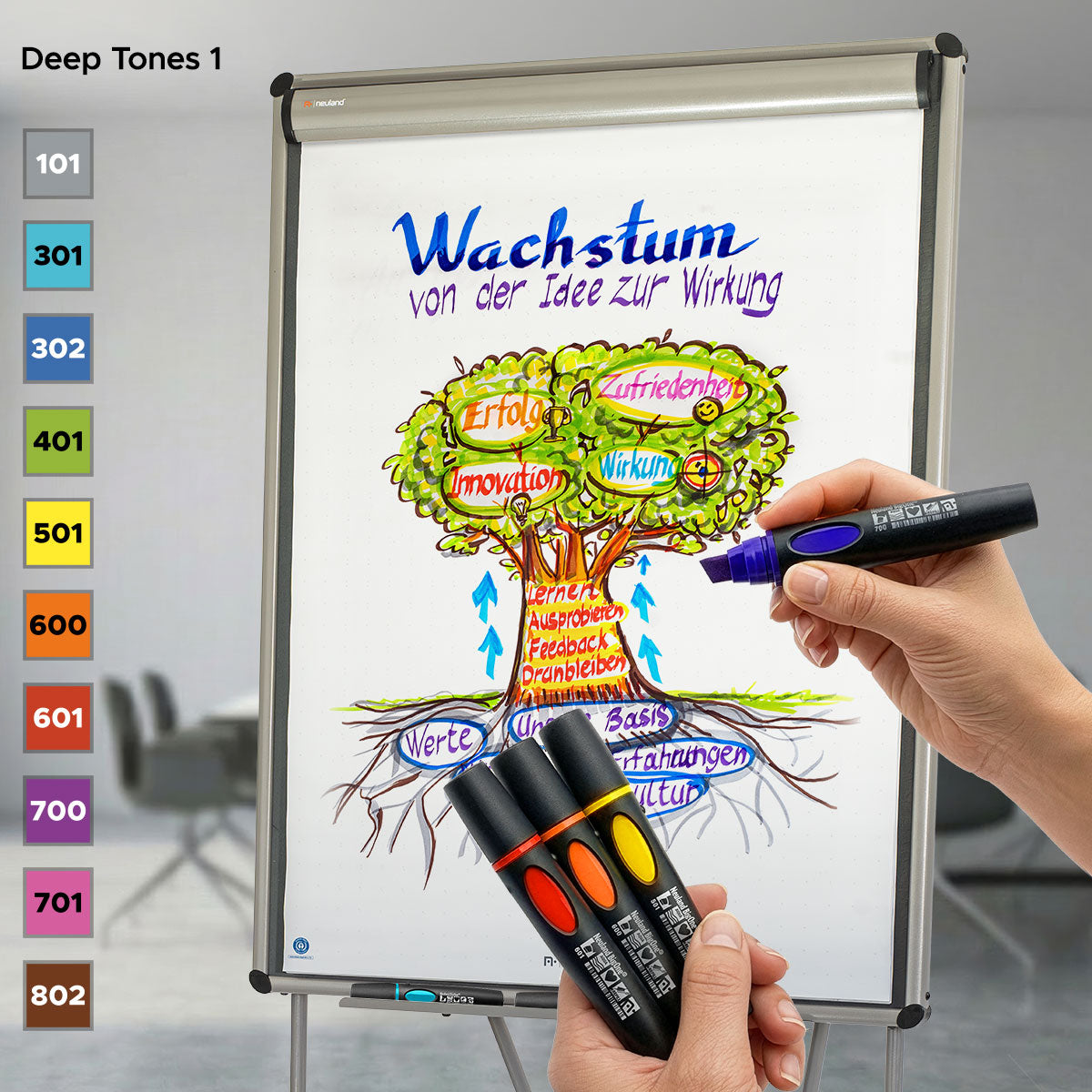 Moderationsmarker Neuland BigOne® 10er Farb-Set mit Keilspitze 6-12 mm