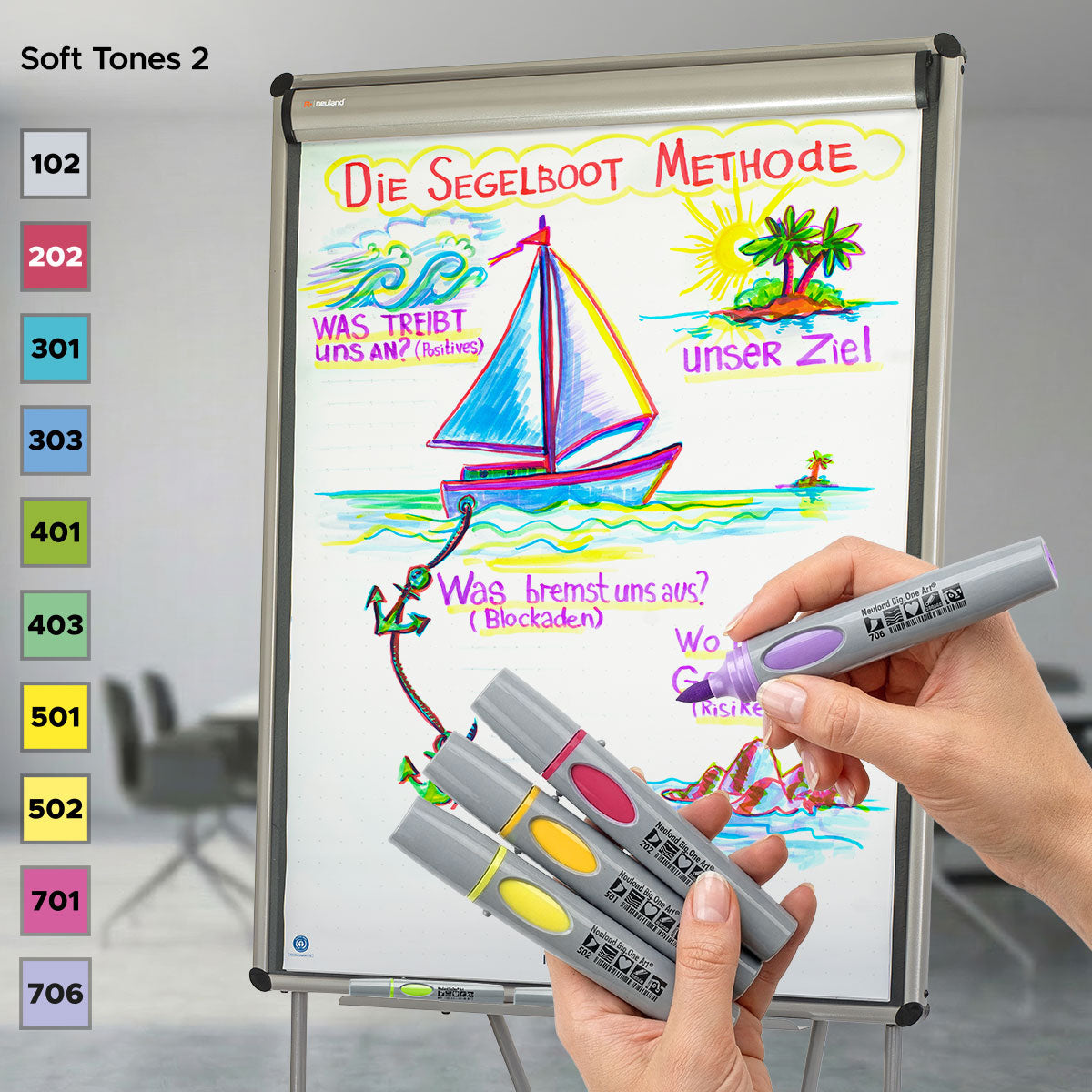 Marqueur de présentation Neuland BigOne® Art, pointe pinceau 2-15 mm - kit de 10 couleurs