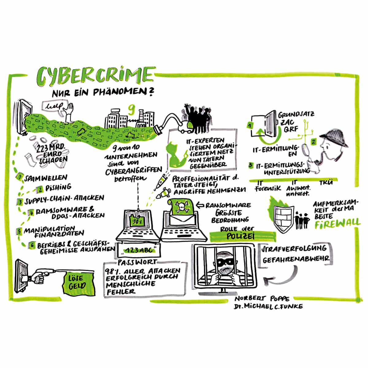 Neuland No.One®, Keilspitze 2-6 mm - Neonfarben