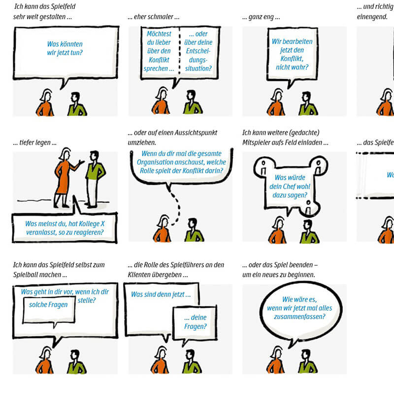 UZMO #2 – Probleme lösen mit dem Stift (Deutsch)