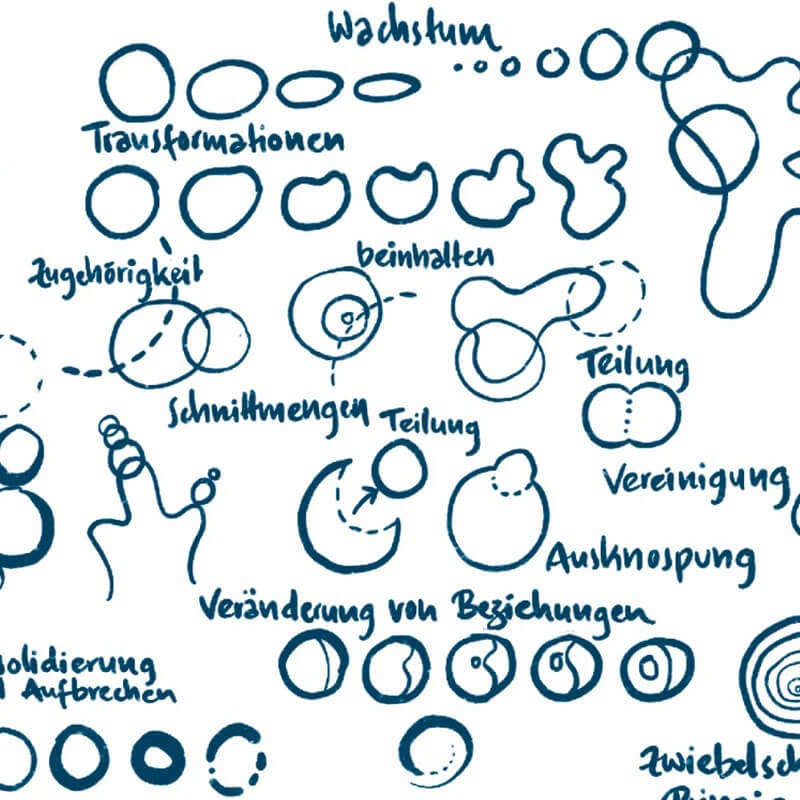 UZMO #2 – Probleme lösen mit dem Stift (Deutsch)