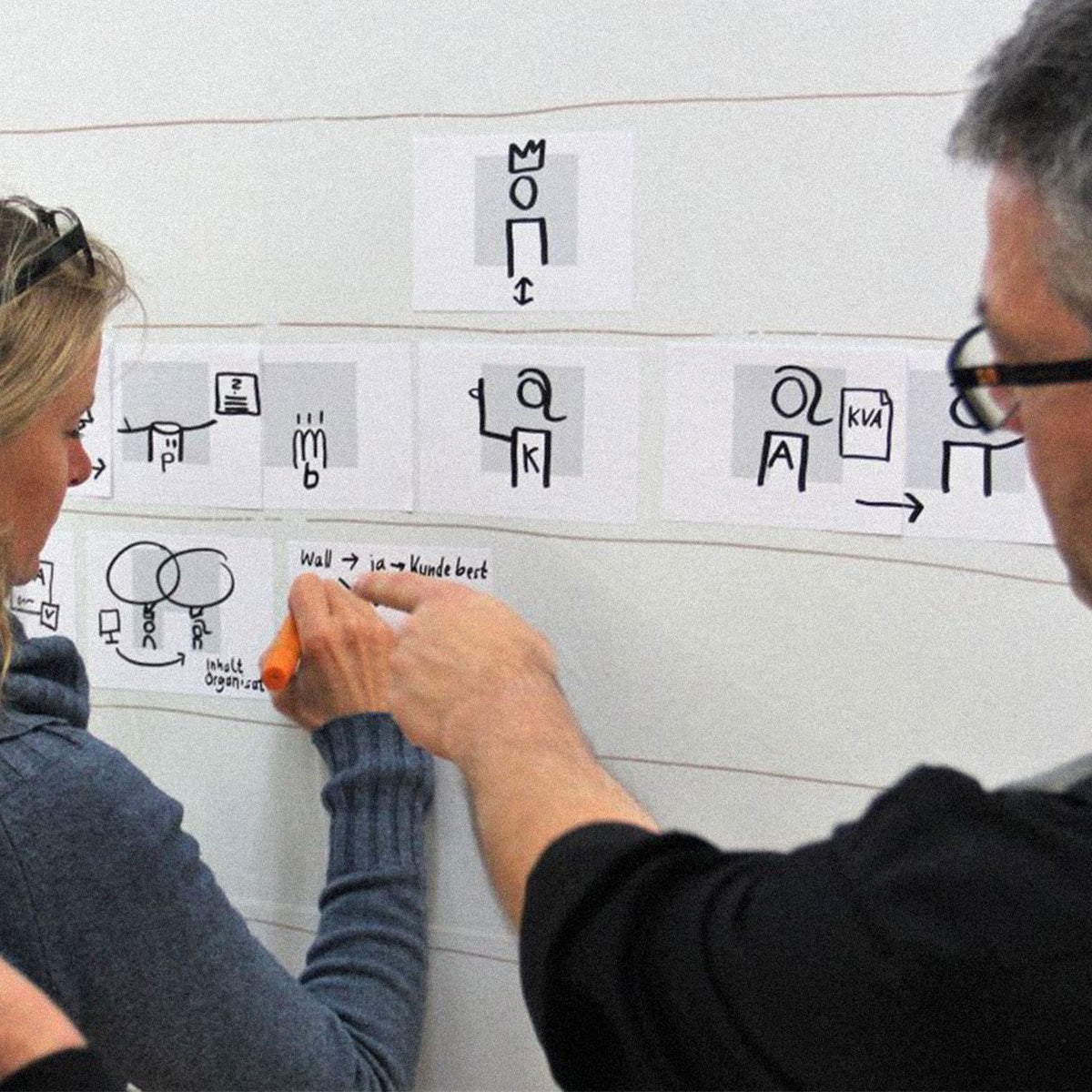 Visual Process Mapping - 29.+30. Oktober 2026