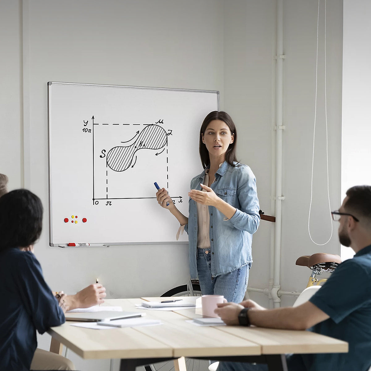 Weisswandtafel (WhiteBoard)