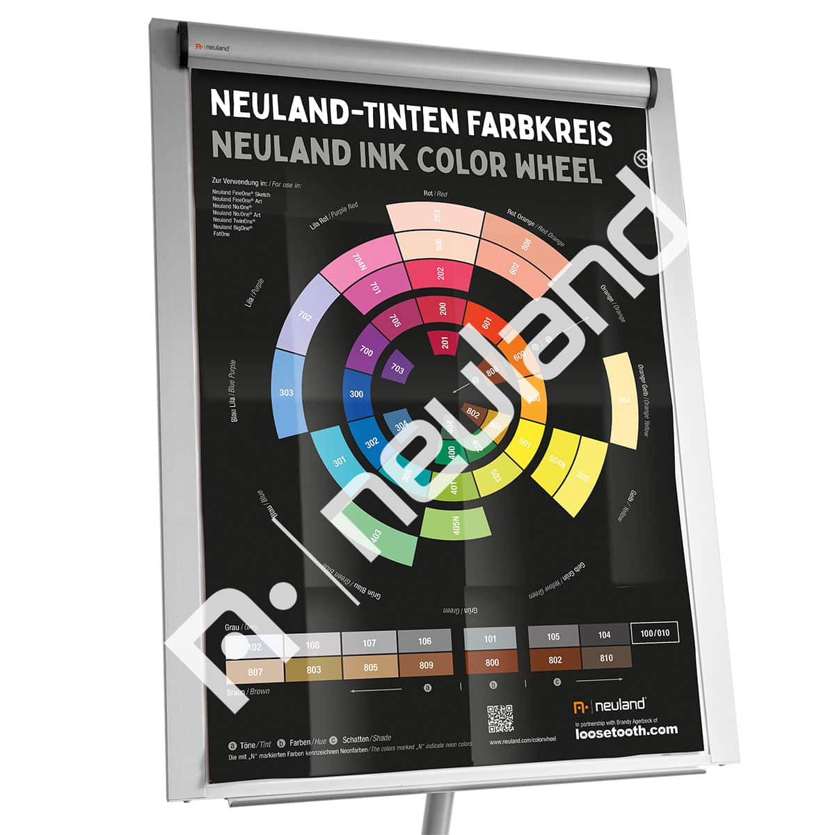 Neuland inks color wheel poster