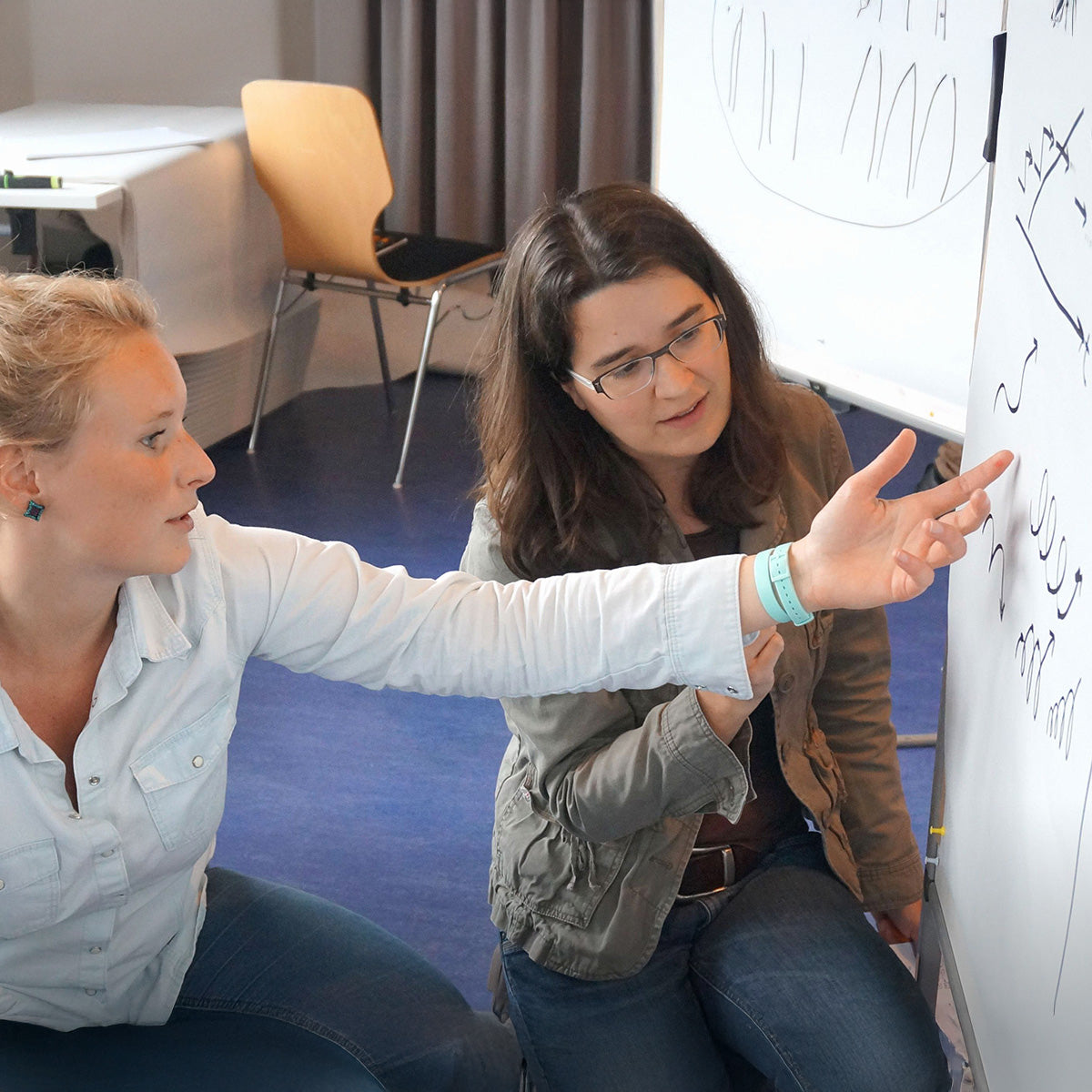 bikablo® Visual Solution Scouting - 20. Mai 2026