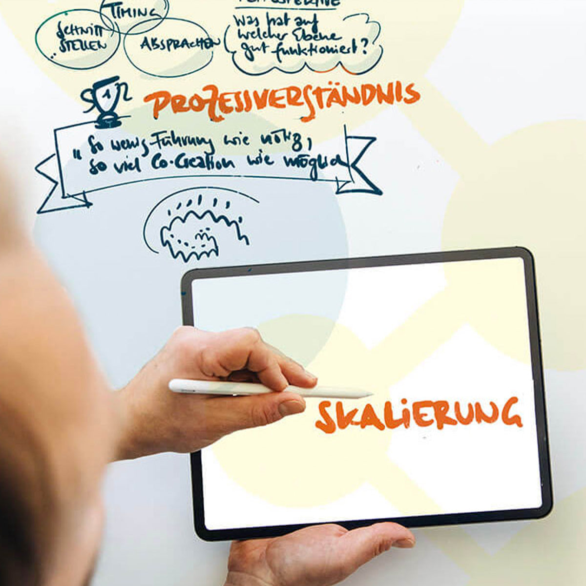 bikablo® Visual Solution Scouting - 20. Mai 2026