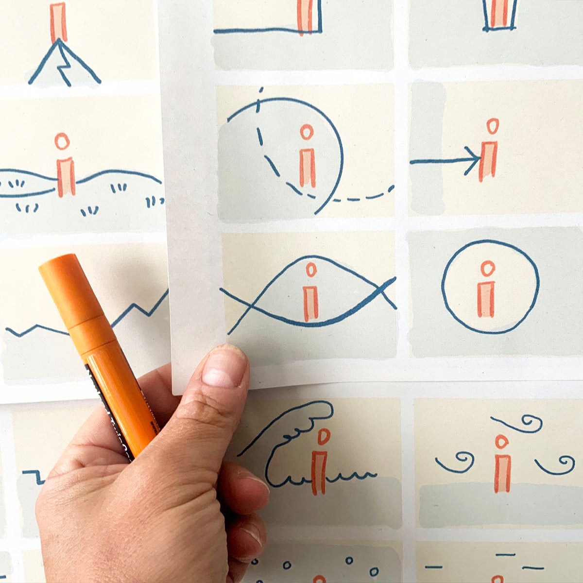 bikablo® Visual Solution Scouting - 20. Mai 2026