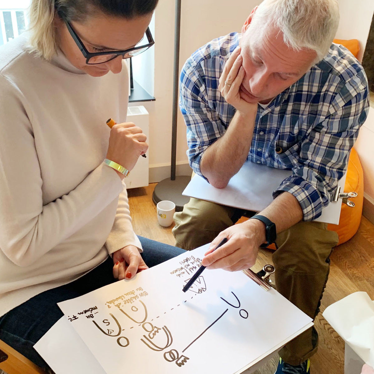 bikablo® Visual Solution Scouting - 20. Mai 2026