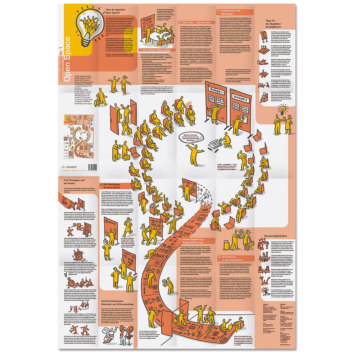 Learning map no. 1 : OpenSpace