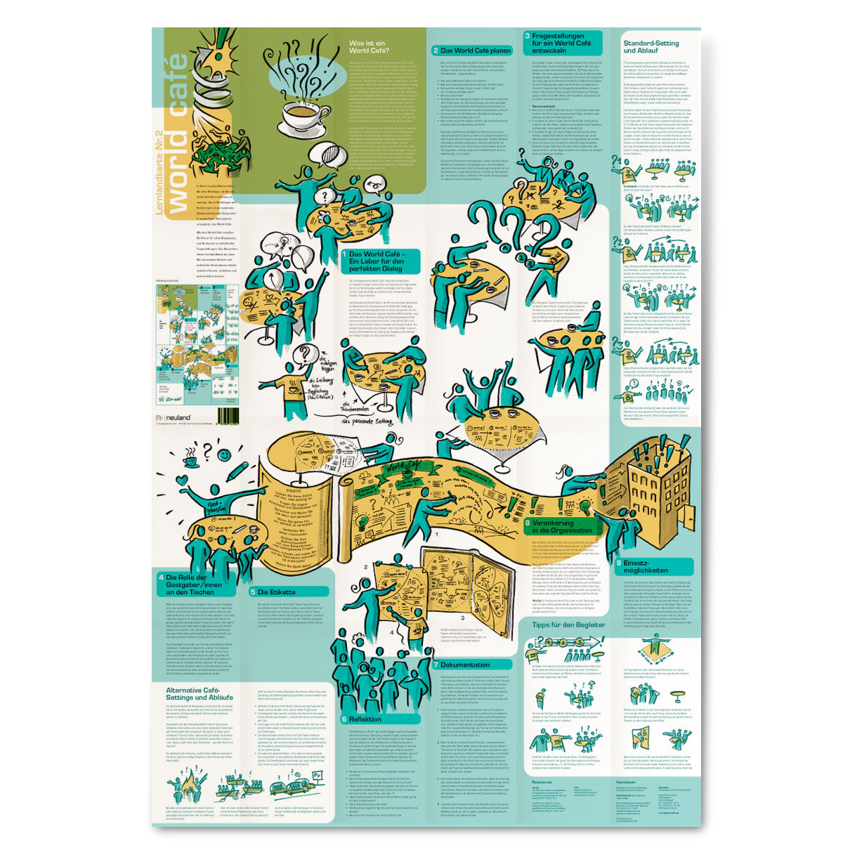 Learning map no. 2 : World Café